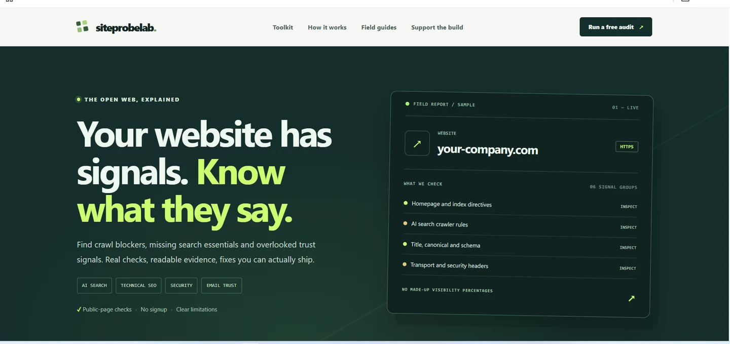 Actual homepage screenshot of SITEPROBELAB.COM